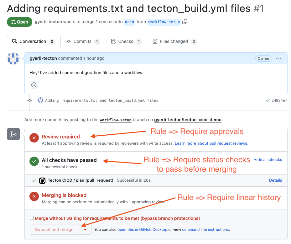 pull-request-rule-descriptions